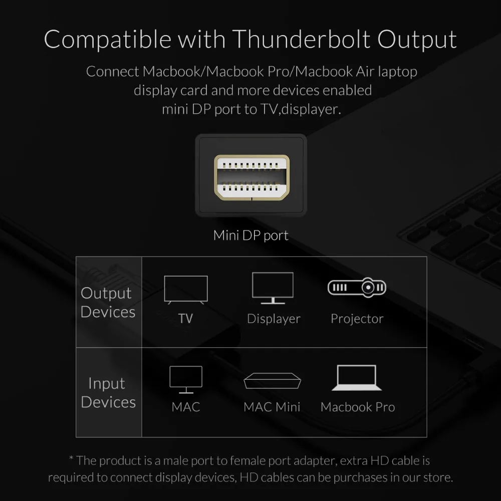 Конвертер ORICO Mini DP (M) на DVI (F) конвертер Папа-мама односторонний адаптер HD для ПК