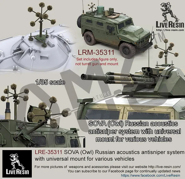 [Набор масштабных моделей] живая Смола LRE-35311 1/35 Сова (сова) Русская акустика