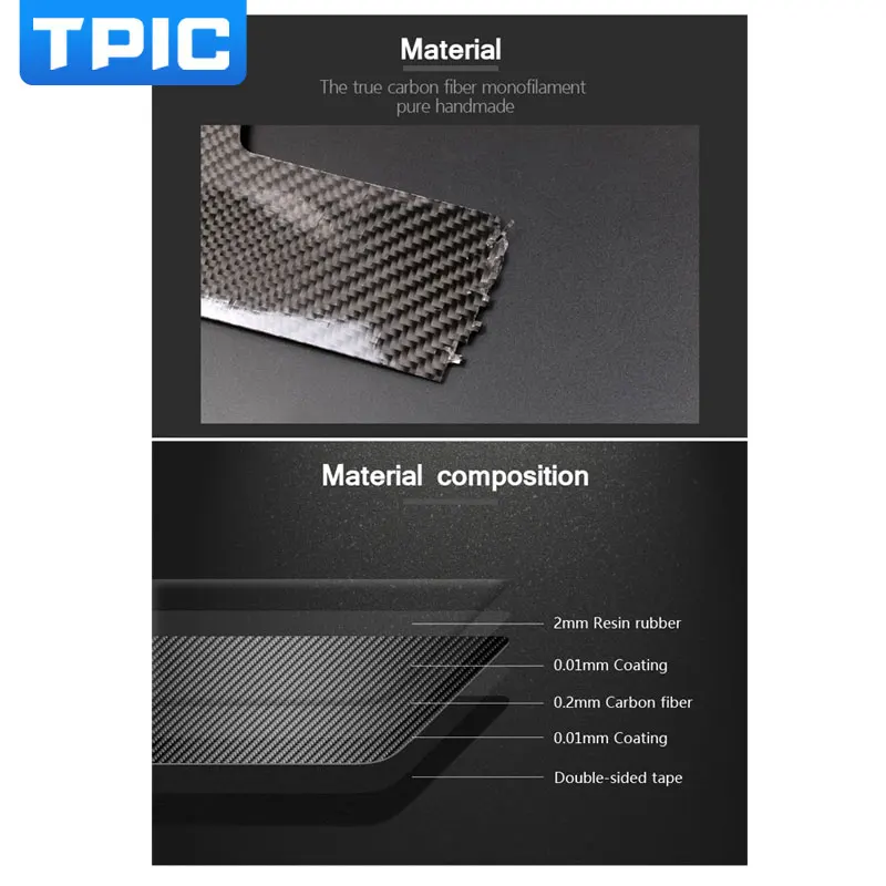 Наклейка TPIC для автомобильного задний треугольник окна из углеродного волокна