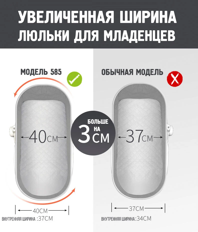 Коляска Voondo, откидывающаяся и складная, высокая и портативная, двусторонняя детская коляска с амортизатором для новорожденных 0-4 месяцев