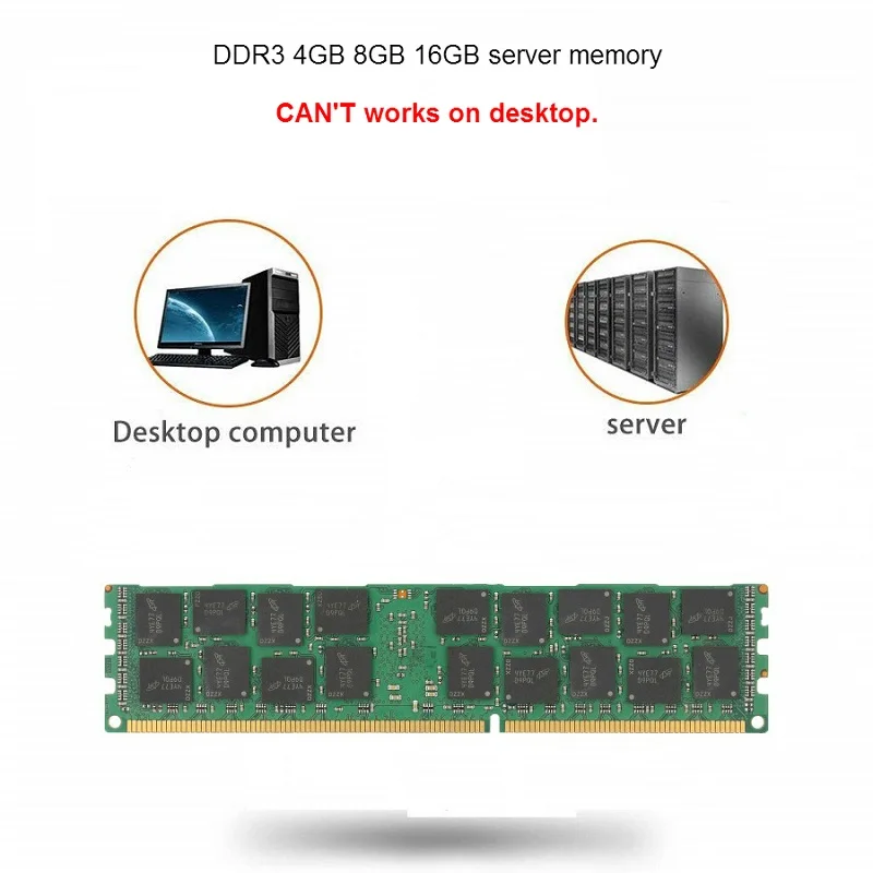 Kllisre DDR3 4 ГБ 8 ГБ 16 ГБ 32 ГБ RGB ecc reg Серверная память 1333 1600 1866 МГц DIMM RGB ram поддерживает материнскую плату X79 LGA 2011
