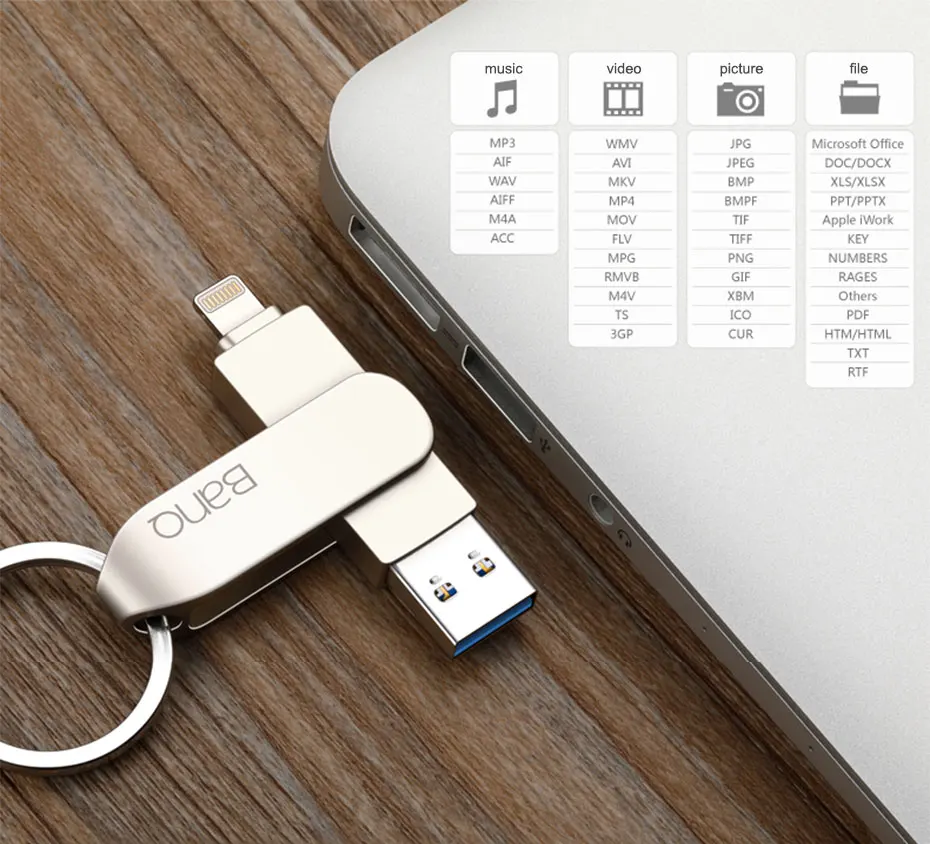 USB флеш-накопитель BanQ A50, 32 ГБ, 64 ГБ, для iPhone 8, 7 Plus, молния, металлическая ручка, u-диск для MFi iOS10, карта памяти 128 ГБ