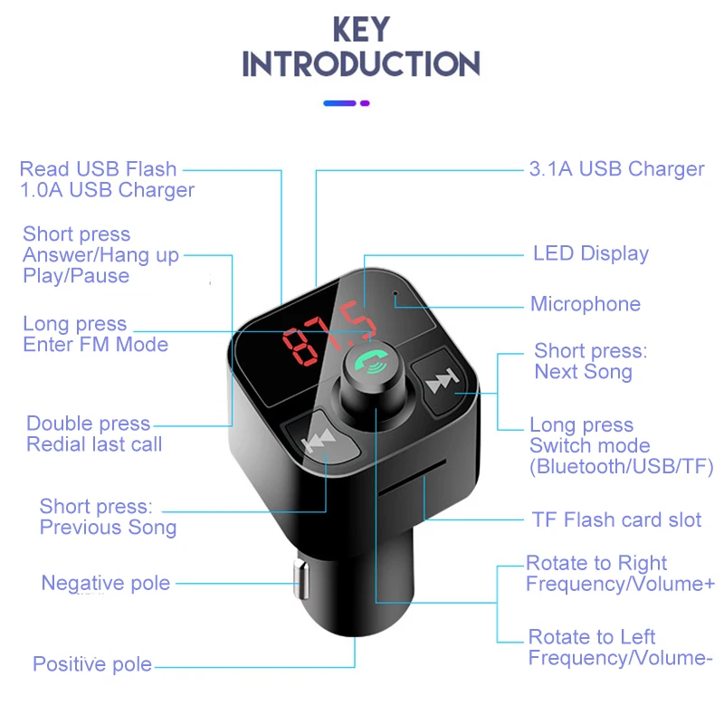 Автомобильный Bluetooth MP3 плеер JINSERTA 2019 FM передатчик комплект громкой связи