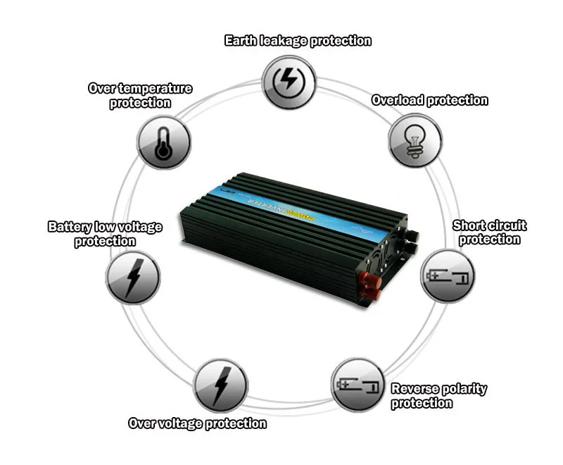Инвертор 12 v 220 v 1500 W/3000 W Чистая Синусоидальная волна инвертор преобразователь пик 3000 W в мульти-защиты