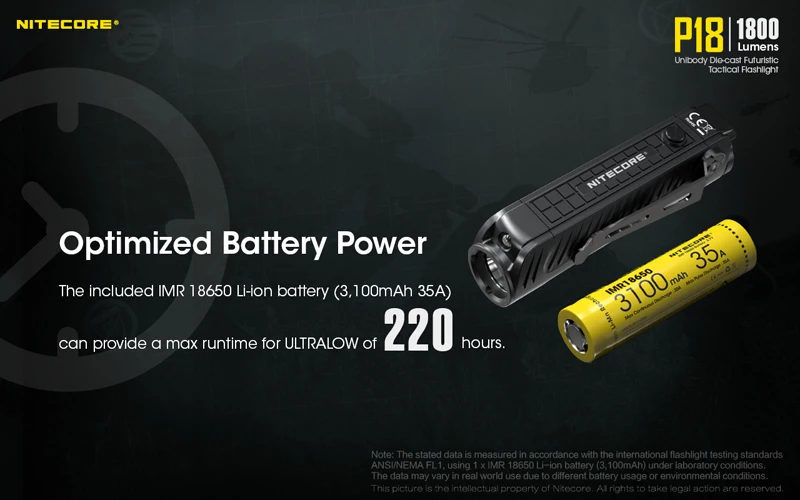 Nitecore P18 светодиодный вспышки света CREE XHP35 HD 1800 люмен светодиодный тактический фонарь с вспомогательный красный свет на 18650 Батарея