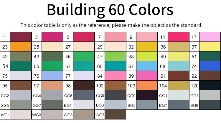 Building 60Color TOUCHNEW T7 30/40/60/80 двойной головкой набор маркеров для живописи на спиртовой основе эскиз Маркеры Ручка для офиса дизайн анимационный комикс товары для рукоделия - Цвет: Building 60Color