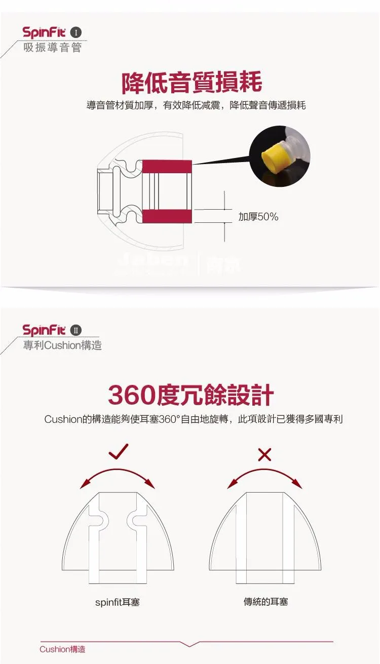 1 пара(2 шт.) Оригинальные наушники SpinFit CP100 CP800, патентованный силиконовый наушник, инновационная технология, наушник