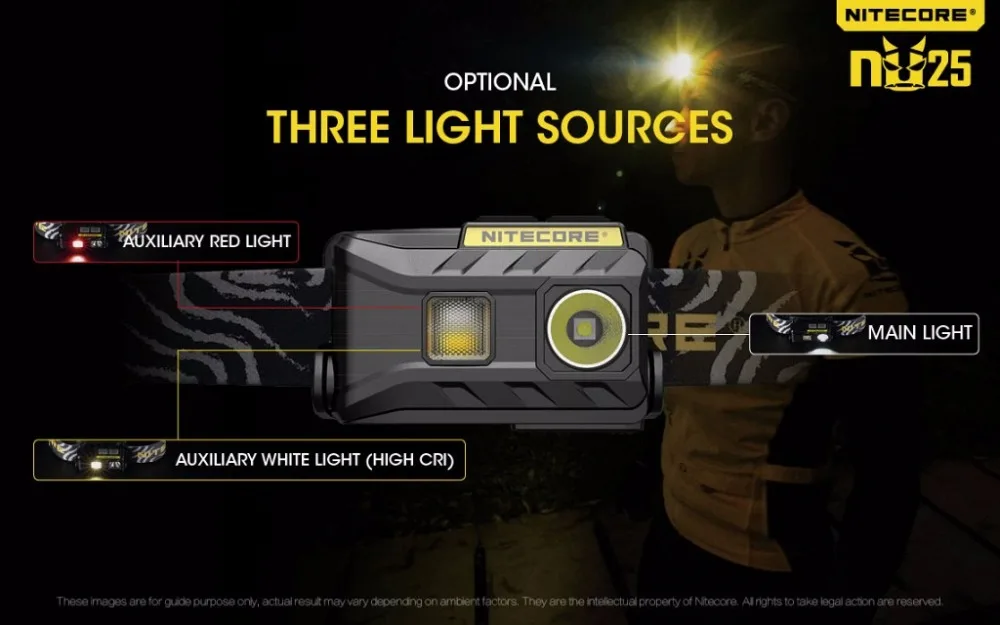 NITECORE NU25 тройной выход налобный фонарь тройной выход USB Перезаряжаемый и светильник вес 360 люменов обновление NU10 NU20 NU30 NU05