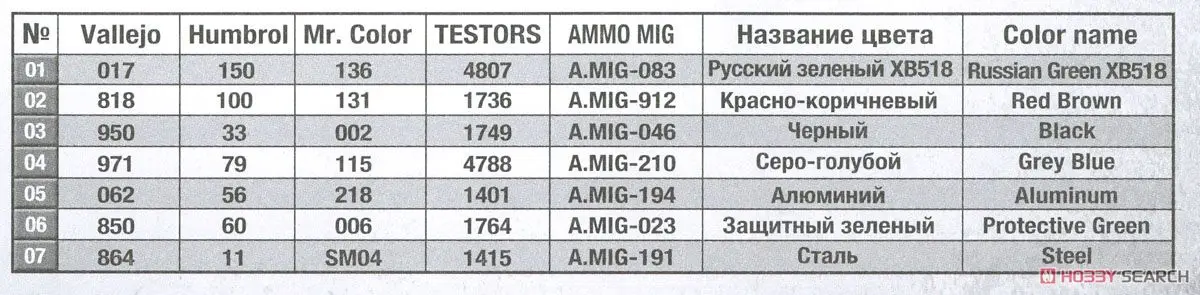 1/35 V-54 Модель двигателя 37006