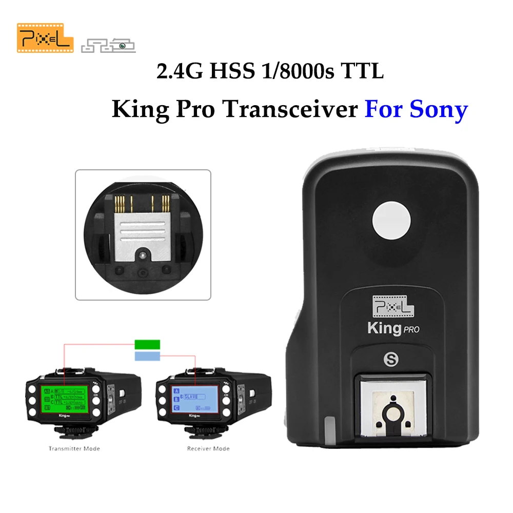 Pixel беспроводной пульт дистанционного управления TTL 1/8000S HSS 2 4G Flash Trigger трансивер