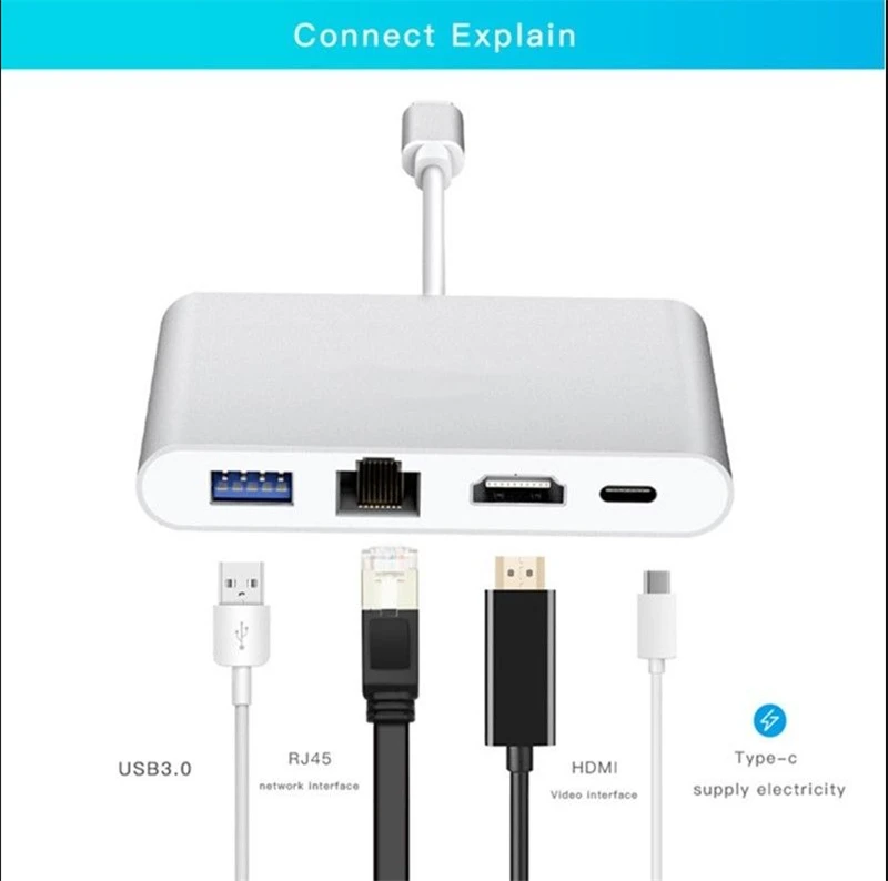Тип C 3 1 к HDMI 4K Gigabit Ethernet RJ45 1000 м с PD USB3.0 концентратор конвертер для Macbook Pro Samsung S10 S9 S8