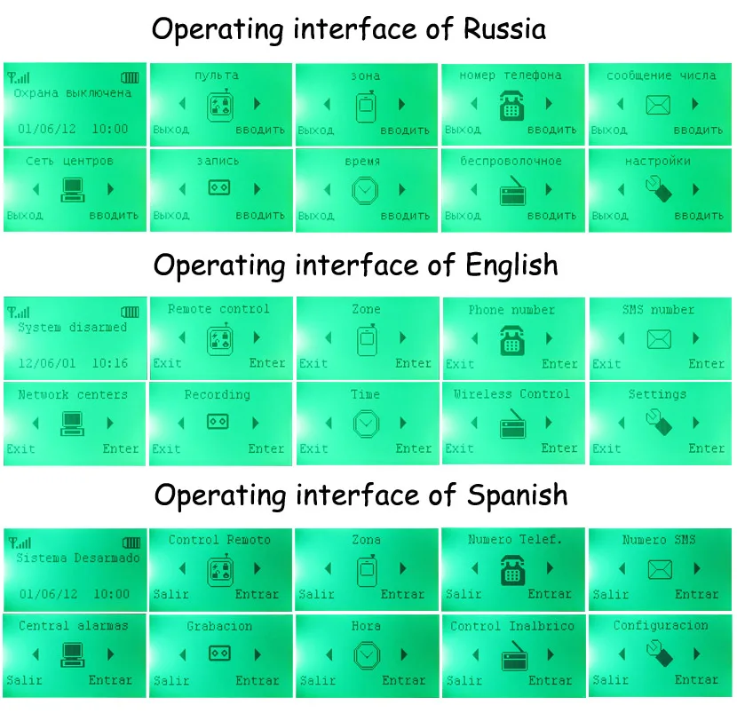 Новое прибытие 433 МГц Пульт Дистанционного Управления Беспроводной GSM sms вызова