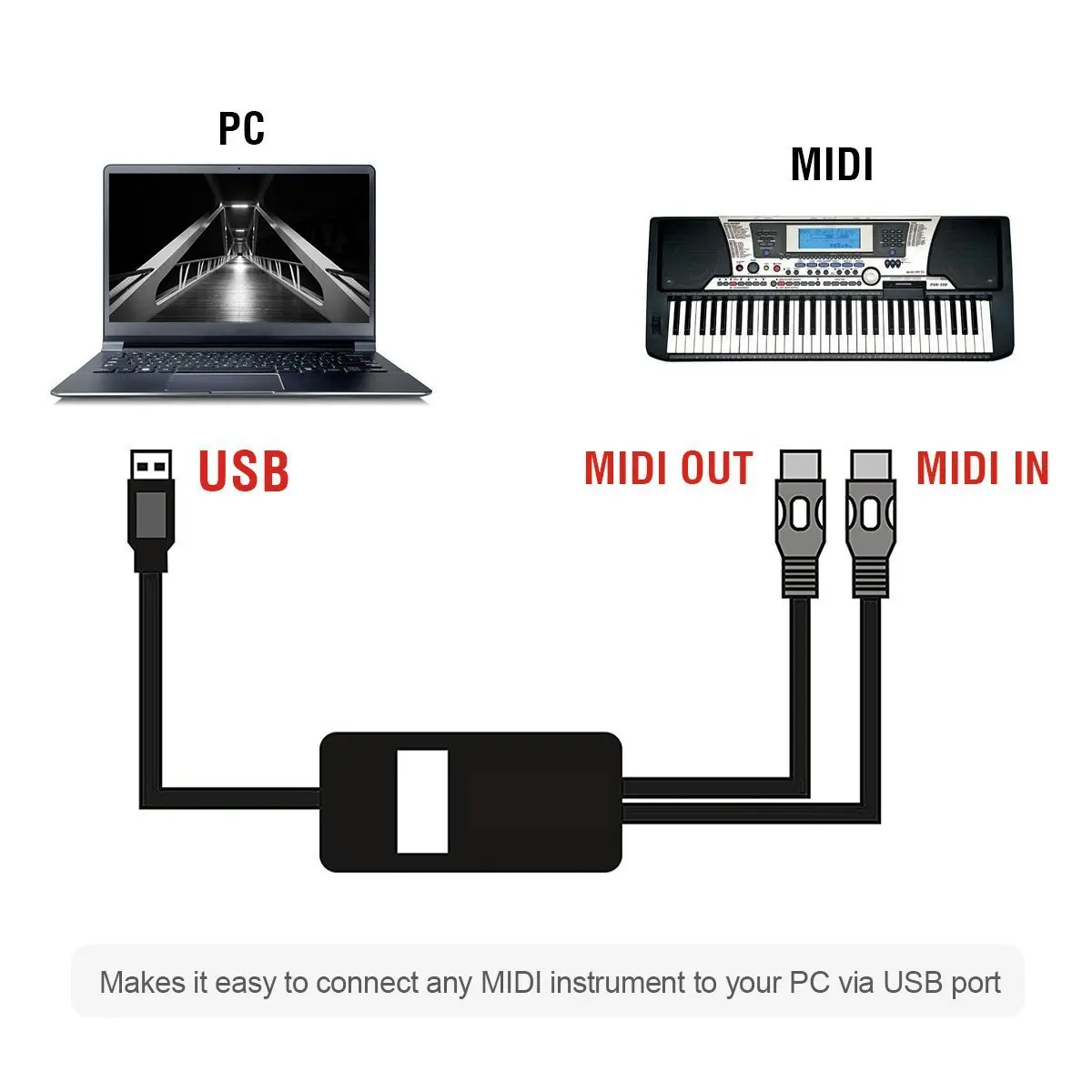 Профессиональный USB в выход MIDI кабель ПК/ноутбук/Mac на музыкальную клавиатуру