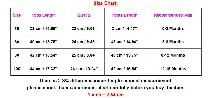 Для маленьких девочек Одежда для детей с года до трех лет и комплект цветочным