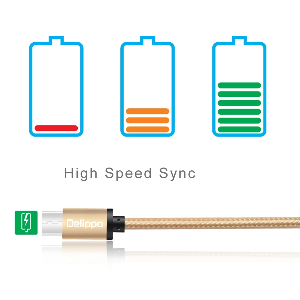 Delippo 2 шт 1M Type c плетеный кабель для синхронизации данных ChromeBook Pixel Nokia N1 Tablet LG G5 5X Lumia