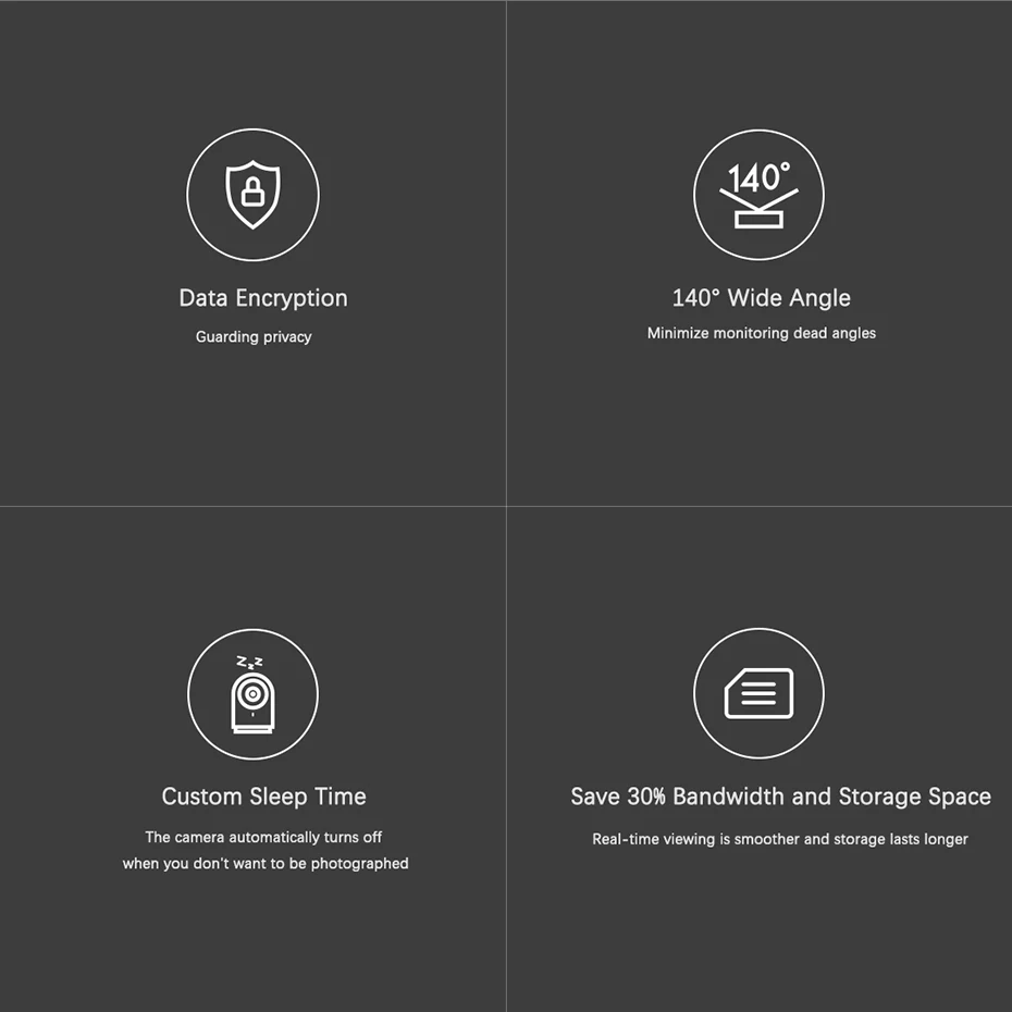 Новейшая смарт-камера Aqara G2 1080P Gateway Edition Zigbee связь смарт-устройств IP Wifi Беспроводная облачная Домашняя безопасность