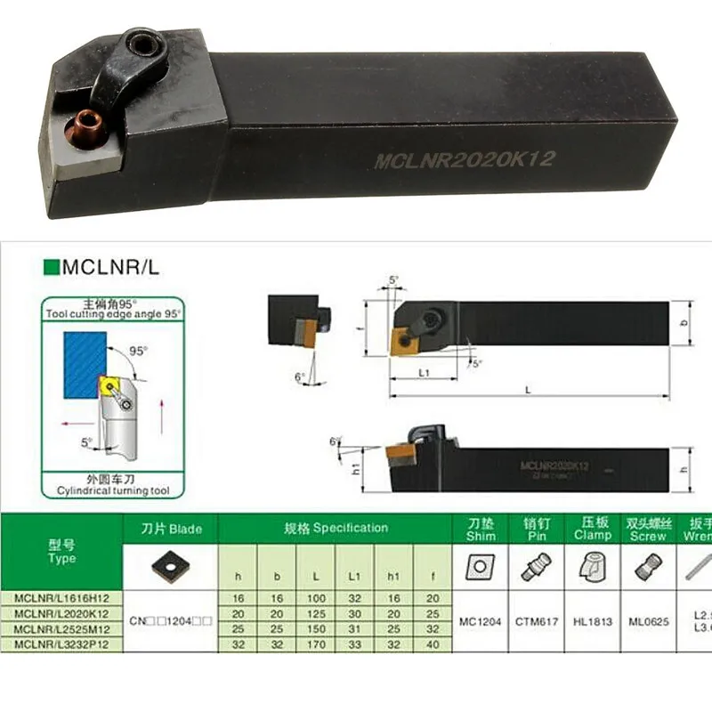 MCLNR2020K12 20x125 мм токарный станок индексируемый поворотный держатель инструмента для CNMG1204 95 градусов правая рука