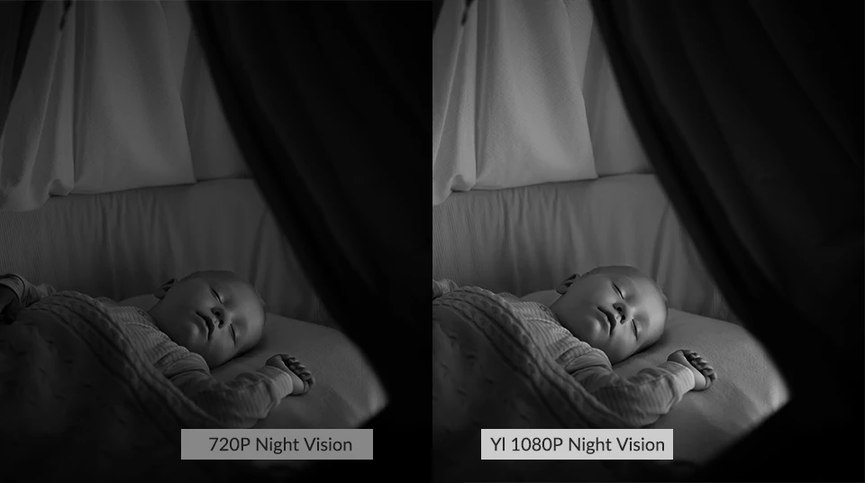 Купольная 1080p видеокамера YI Управление панорамированием и наклоном Двусторонняя аудиосвязь Отслеживание движения 2PCS
