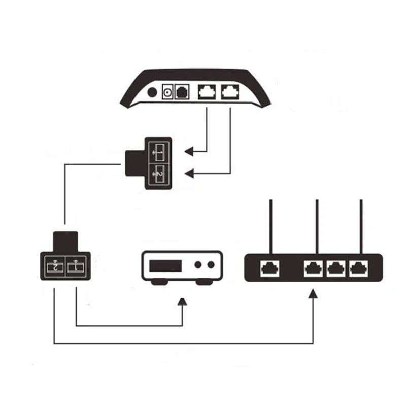 2 шт от 1 до способ двойной RJ45 Сплиттер разъем Женский Ethernet сетевой кабель розетка