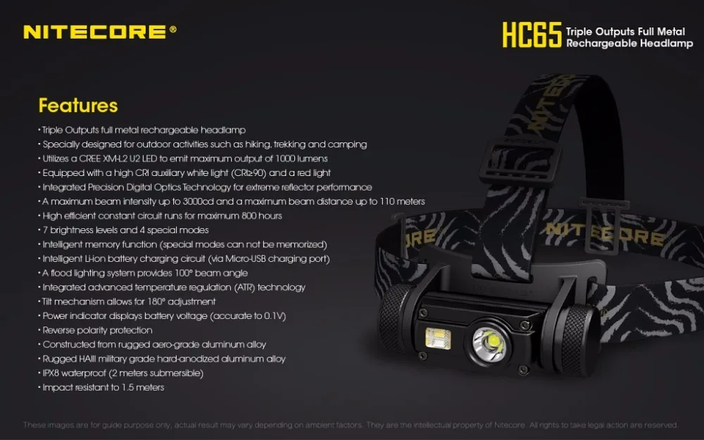 NITECORE HC65 фара CREE XM-L2 U2 max 1000LM луч бросок 110 м фара красный налобный фонарь с 18650 литий-ионная батарея