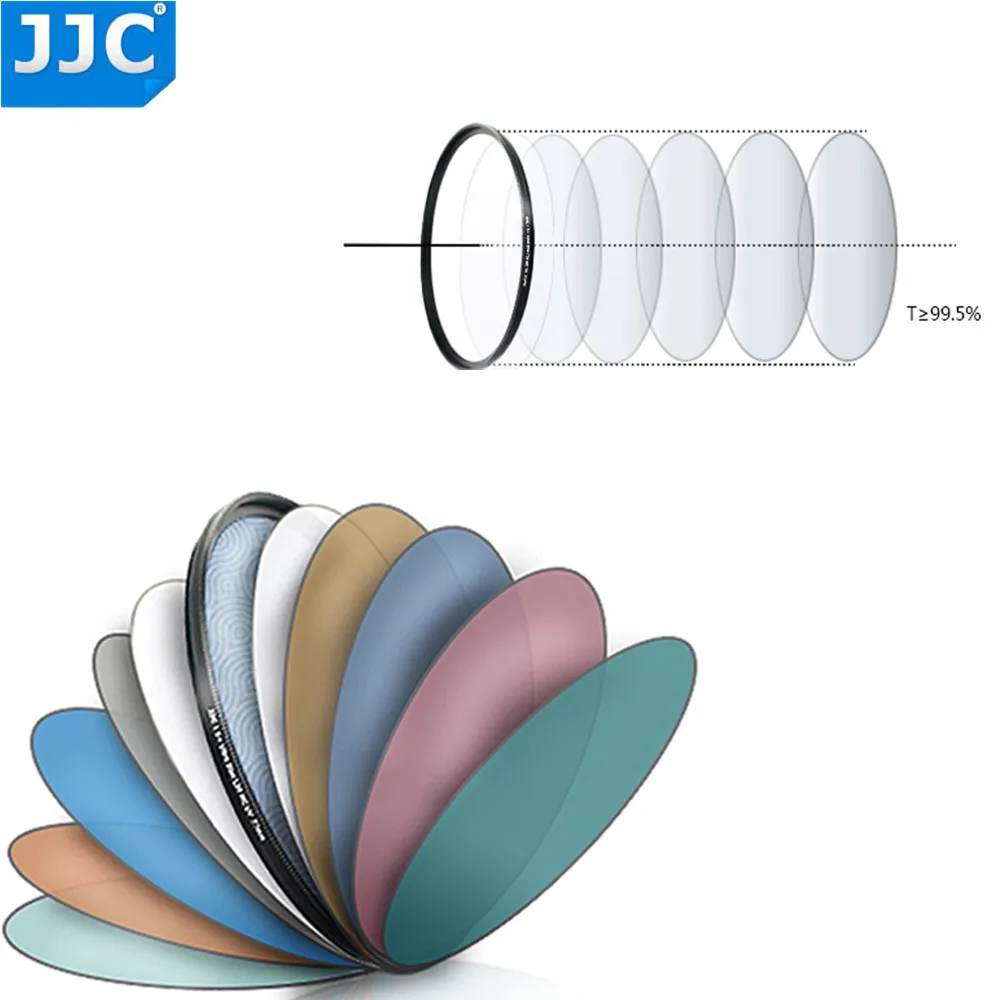 JJC Camera Lens Filters 37/40.5/43/46/49/52/55/58/62/67/72/77/82mm Ultra Slim Multi-Coated L39 UV Filter for Canon/Nikon/Sony |