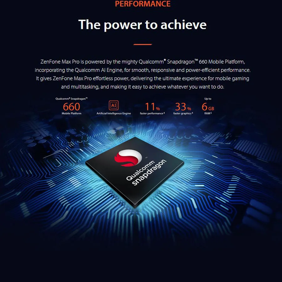 Оригинальный Новый ASUS ZenFone Max PRO M2 ZB631KL 4 аппарат не привязан к оператору сотовой