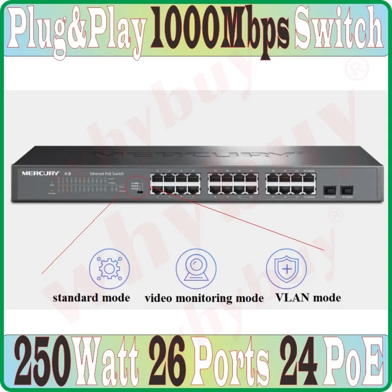 Макс PoE 250 Вт 24 порта Ethernet коммутатор RJ45 сетевой 26 портов 2 SFP poe 1000 Мбит/с VLAN IEEE802.3af/at