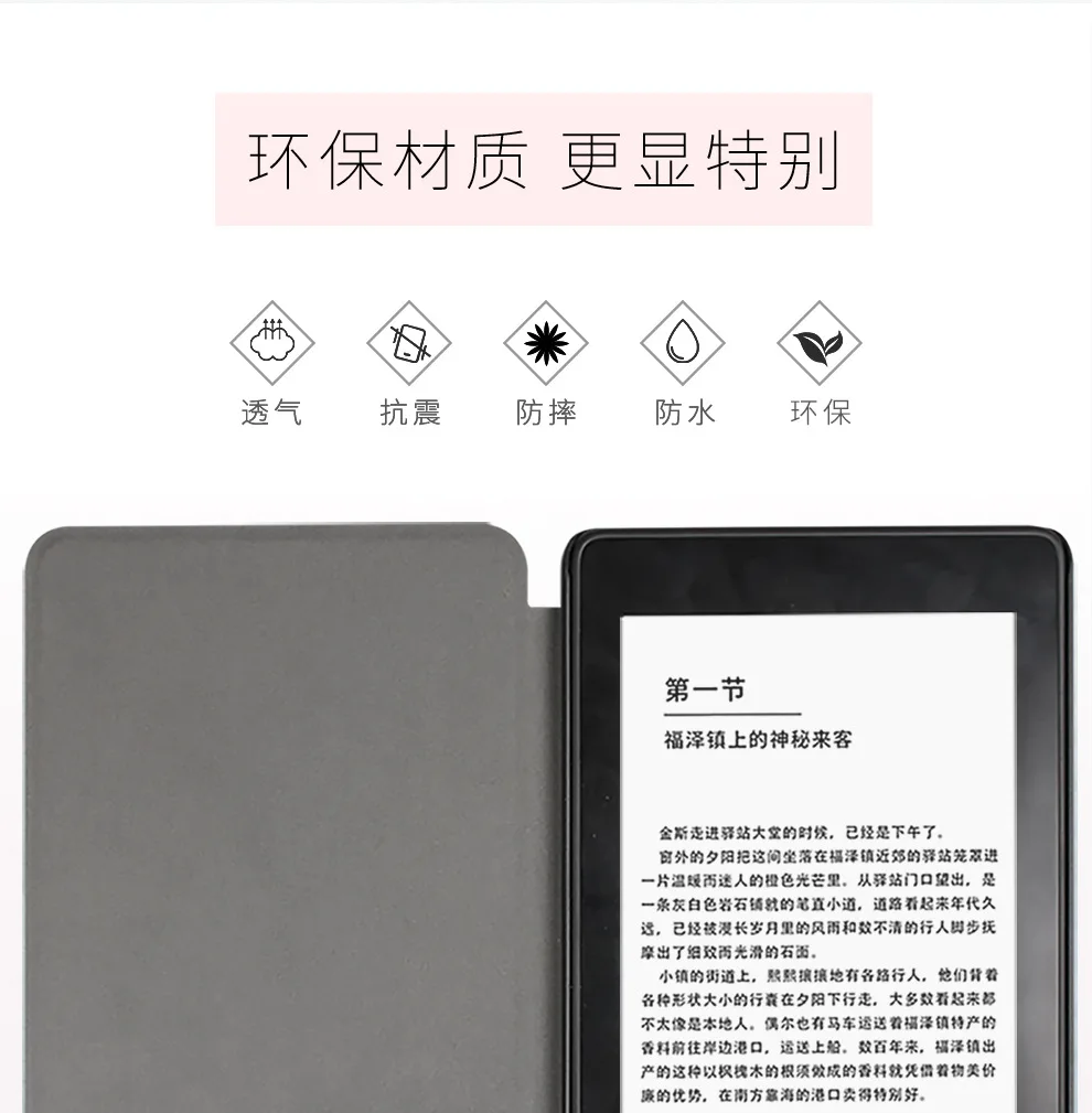 Gligle кожаный чехол для Amazon kindle paperwhite 4 Чехол для электронной книги оболочка+ пленка для экрана+ стилус