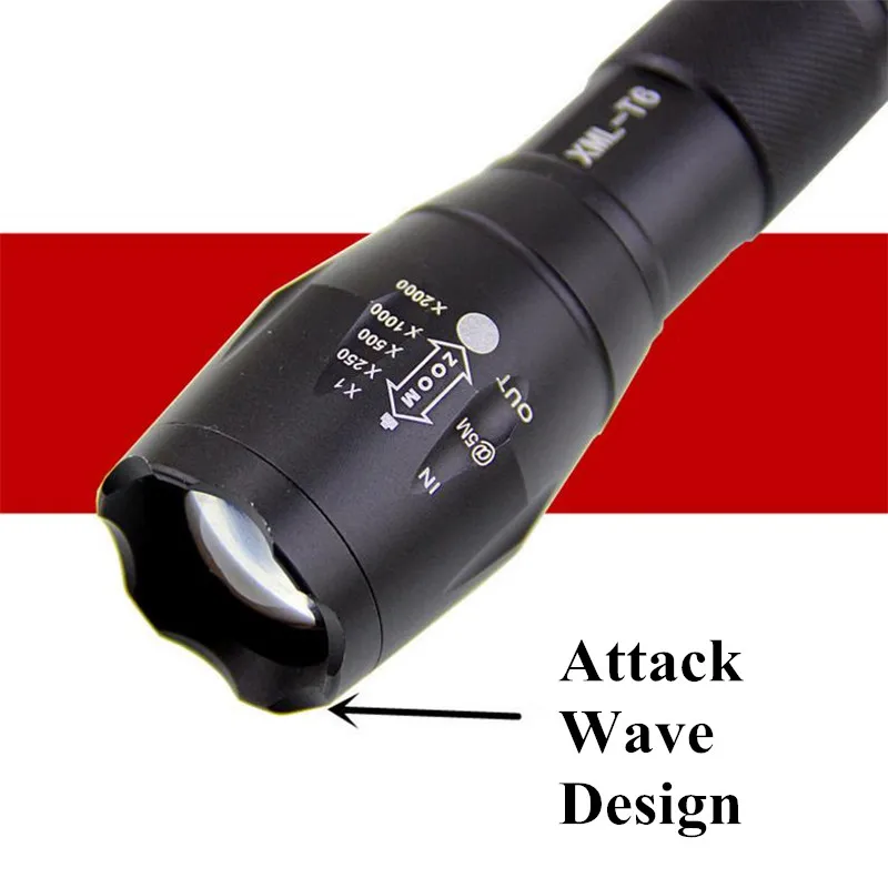 T6 ручной фонарь Usb Zoom мини портативный карманный Водонепроницаемый 18650
