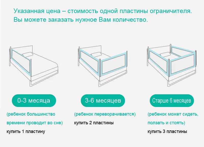 Детская кровать забор дома детский манеж ворота безопасности продуктов по уходу за детьми барьер для кровати кроватки рельсы ограждения безопасности детей ограждения