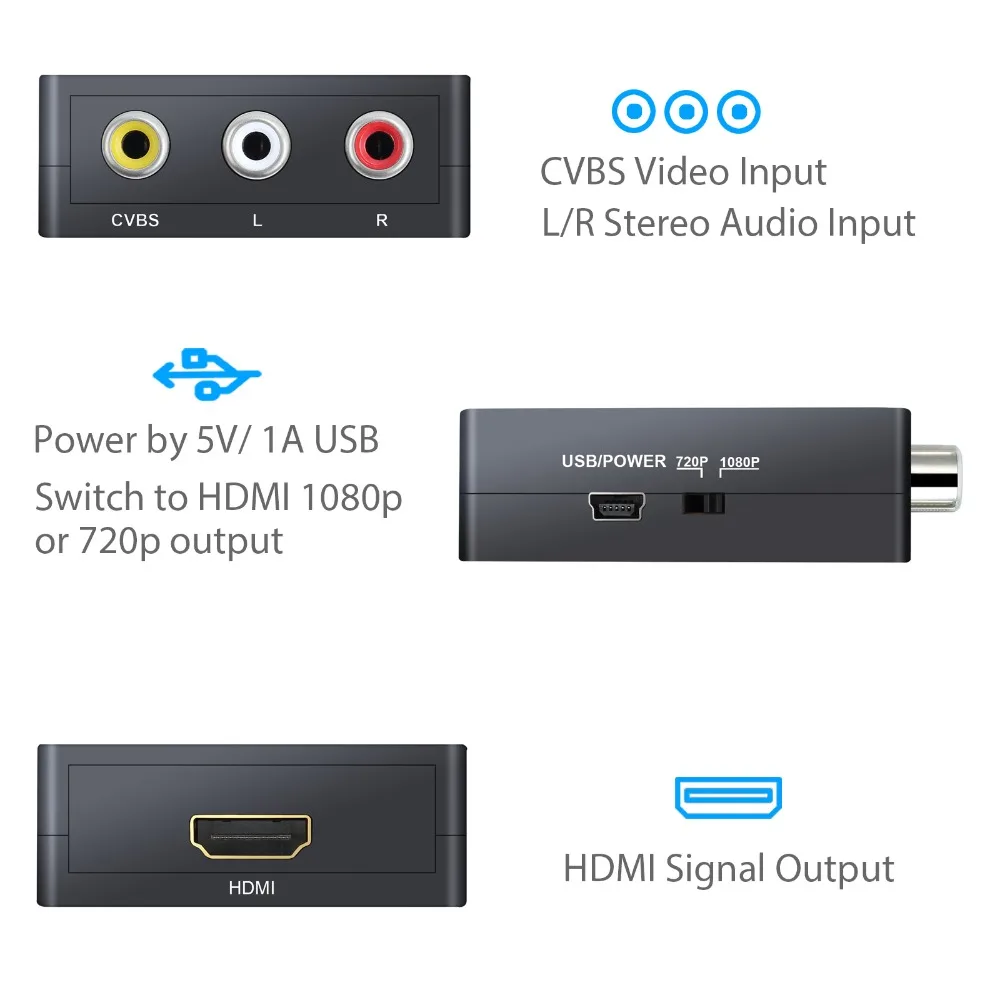 LiNKFOR Mini AV к HDMI видео аудио конвертер с Аудио Видео кабелем RCA Поддержка PAL/NTSC