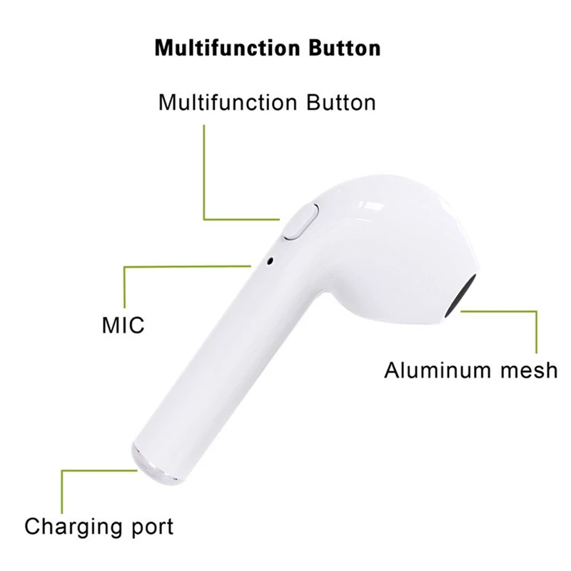 I7s TWS Twins Mini Wireless Bluetooth Earphone Earpieces Stereo Earbud Headset with Mic For iPhone 7 8 X Samsung Andriod phone |