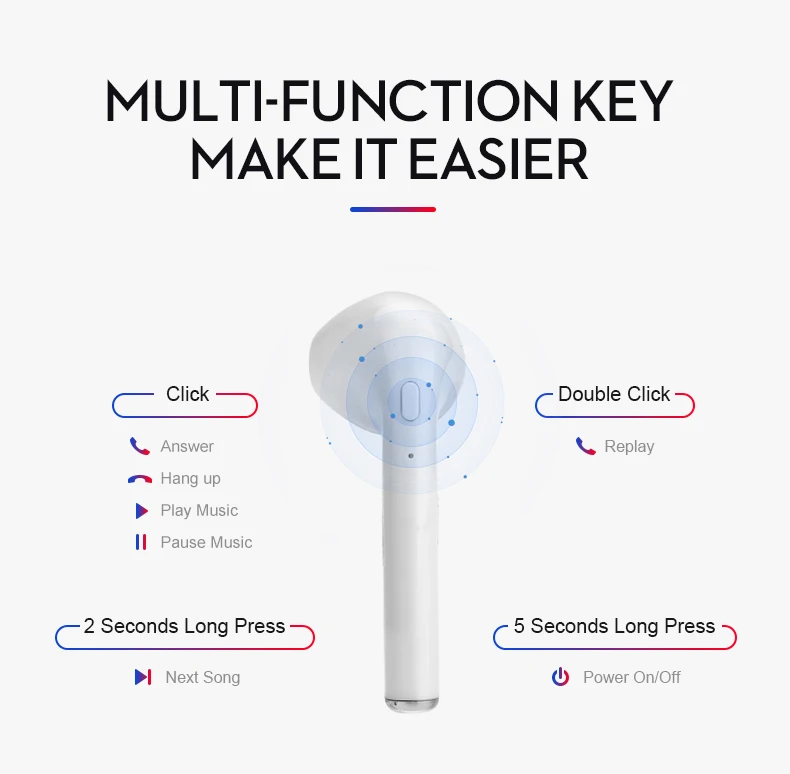I7s Tws Bluetooth наушники, мини беспроводные наушники, спортивные наушники с громкой связью, беспроводная гарнитура с зарядным устройством для телефона xiaomi