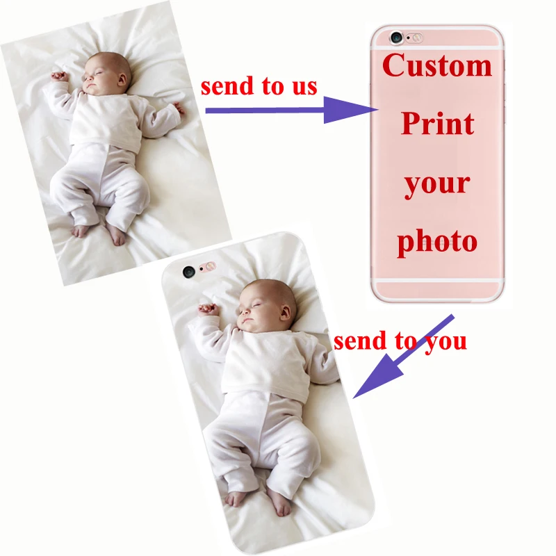 

Custom DIY Photo on Super Thin Soft TPU Silicone Cover Customized Image Print Phone Case for IPhone 11 PRO 6S 7 8 Plus5S SE X XR