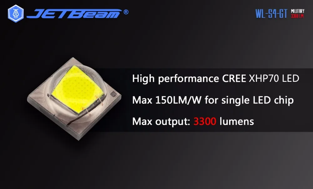 JETBeam WL-S4-GT охотничий фонарь Cree XHP70 светодиодный MAX.3300 люмен луч расстоянии 400 м тактический фонарик для Спорт на открытом воздухе