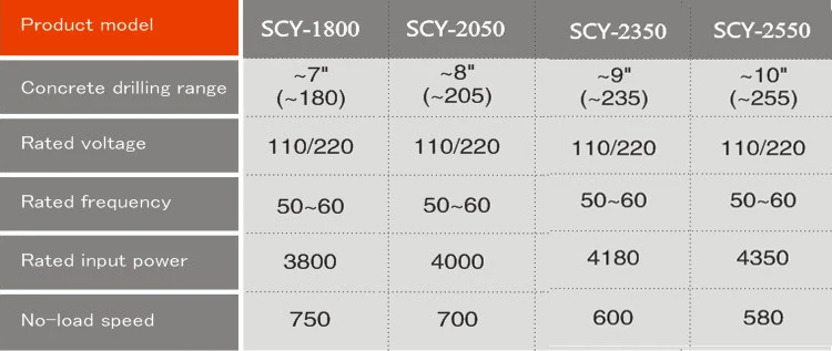Cayken 180 мм бетона алмазные сверлильный станок SCY-1800 | Инструменты