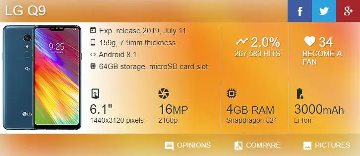 Для LG G7 подходит прозрачный чехол+ закаленное стекло Мягкий ТПУ гелевый защитный чехол для телефона LG Q9 силиконовый чехол