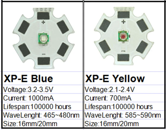 CREE XPE 2xre Q5 XTE XPG 2 T6 L2 XHP50 XHP70 Теплый Холодный белый красный синий зеленый с AL база для Светодиодный светильник лампа