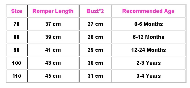 Комбинезон джинсовый для новорожденных с длинным рукавом на лето | Мать и ребенок