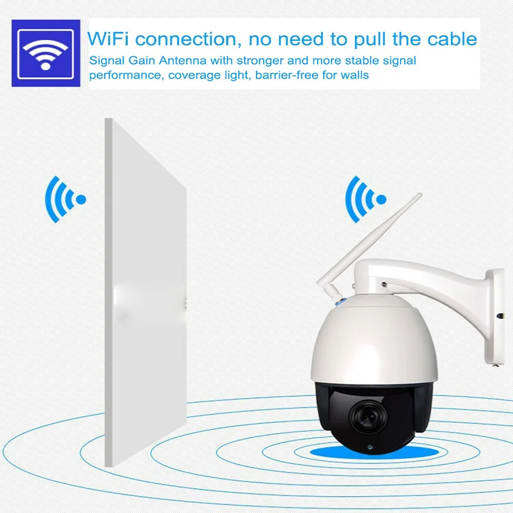1080 P PTZ ip камера наружная скоростная купольная беспроводная видеокамера с Wi Fi 20X