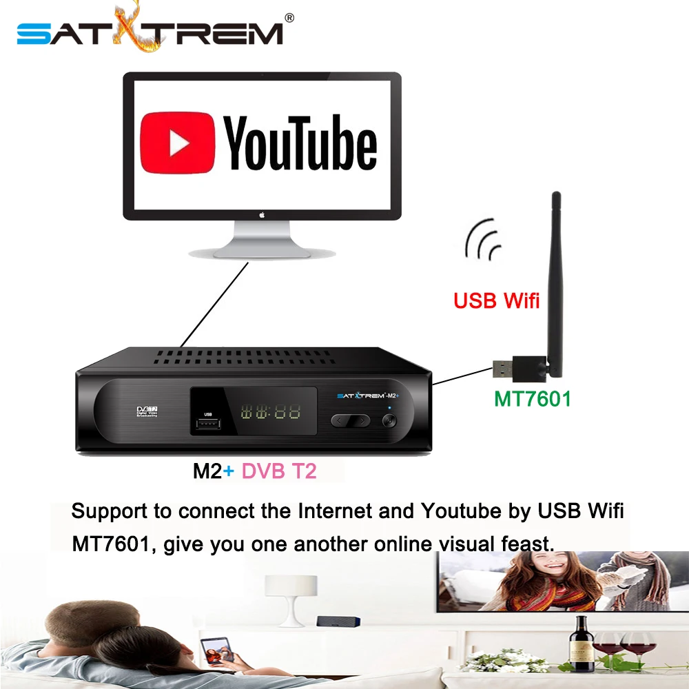 Satxtrem приставка DVB-T2 M2 плюс ТВ-тюнер DVBT2 DVB-T тюнер DVB T2 Vga Цифровой ТВ-приставка Wifi приемник поддержка AC3 PVR EPG двойной CVBS