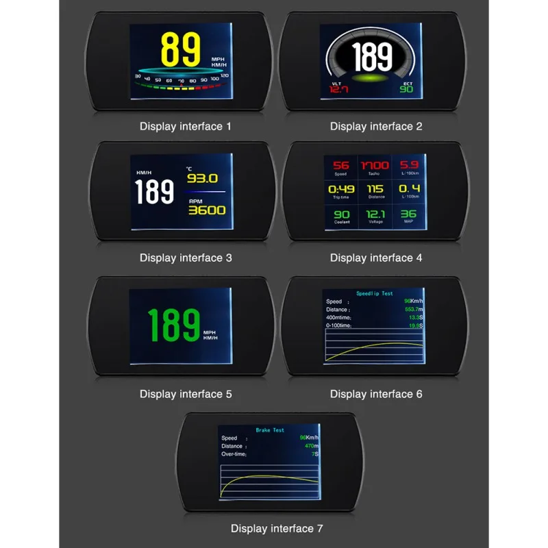OBD Hud gps дисплей на голову цифровой автомобильный проектор скорости бортовой компьютер OBD2 скорость метр код ошибки
