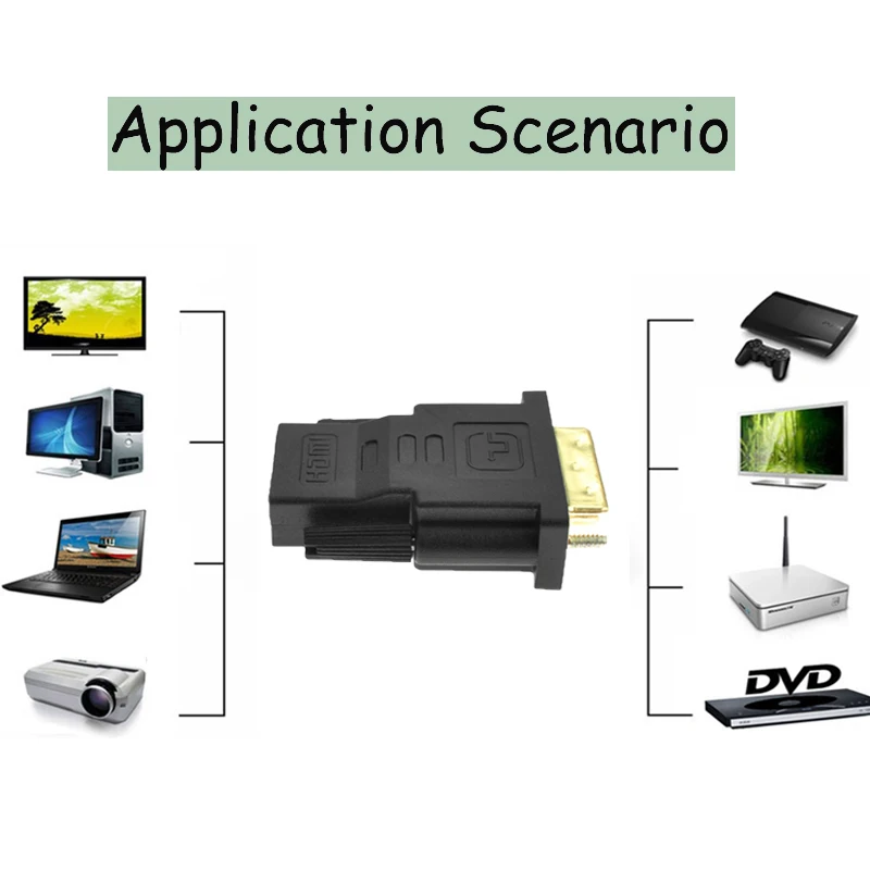DVI-HDMI адаптер двусторонний взаимный поворот, одна вещь многоцелевой Поддержка сигнала от DVI сигнала к HDMI сигнала и HDMI сигнала к DVI сигнала