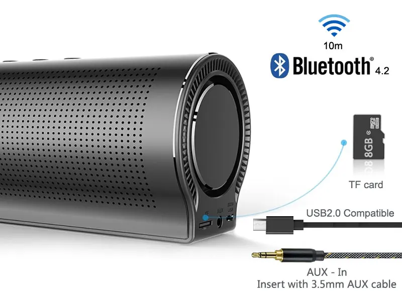 Bluetooth динамик Портативный беспроводной громкий превосходное качество звука 20 Вт