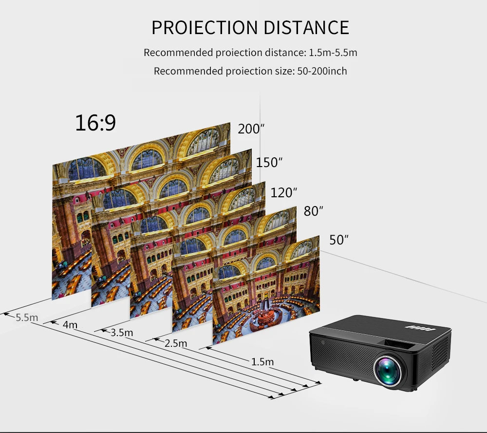 Poner saund M6 светодиодный проектор новейший видео проектор Android Wi-Fi Поддержка Full HD 1080P кино HDMI lcd домашний кинотеатр проектор
