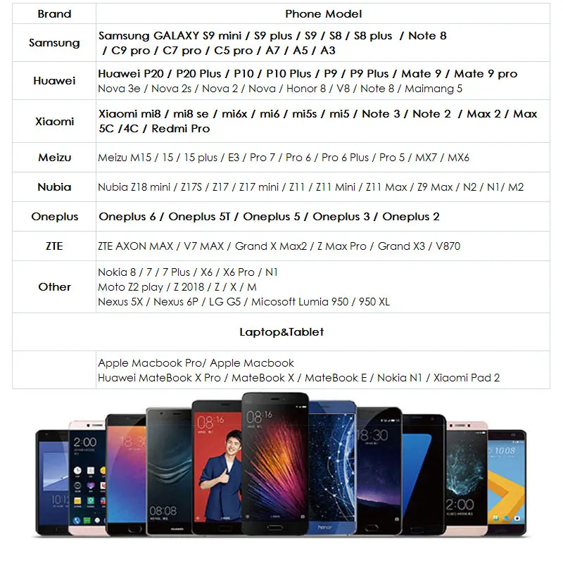 Кабель зарядный SUPTEC USB Type-C 2 4 А для Samsung S9 S8 Note 9 Huawei P20 Xiaomi Mi 8 Oneplus 5 6 | Мобильные