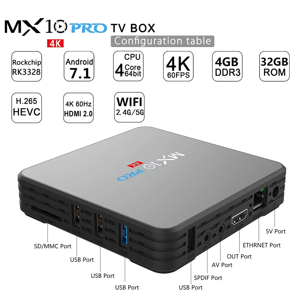 MX10 Pro светодиодный Android 7 1 ТВ приставка RK3328 Четырехъядерный 4 ГБ ОЗУ 32 Гб ПЗУ 4K HDR Smart
