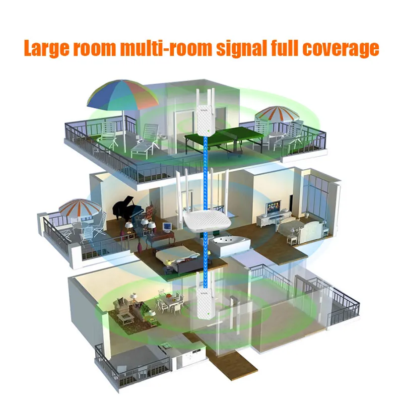 Tenda A12 300 Мбит/с Wi Fi маршрутизатор ретранслятор расширитель диапазона Усилитель