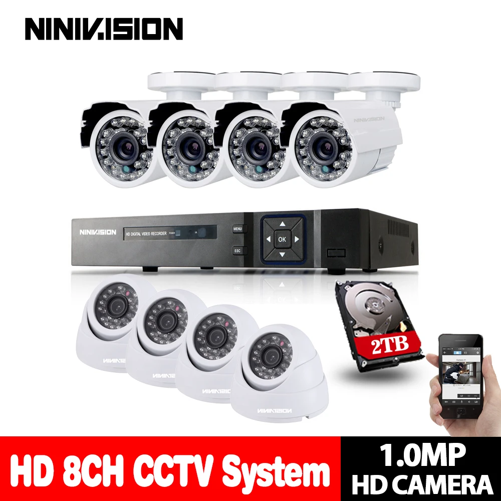 

Система видеонаблюдения NINIVISION, 8 каналов, 1080 МП, 8 шт.