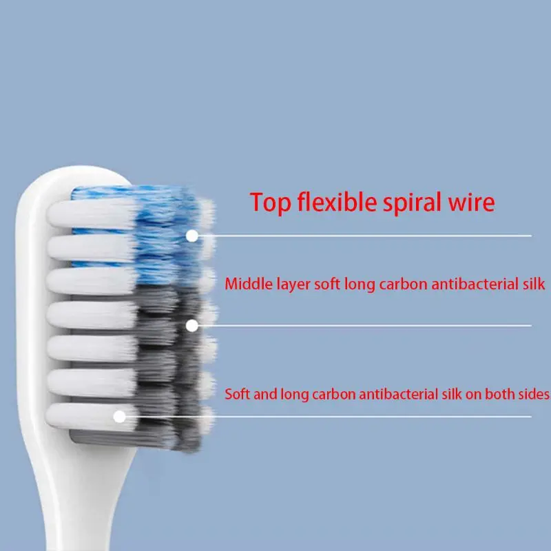 4 шт. семейная щетка для глубокой чистки зубов мягкая щетина из бутербродной